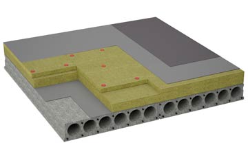 considerations of Bridge Of Allan flat roofing insulation
